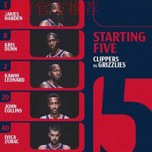 快船今日首发:哈登、邓恩、伦纳德、科林斯、祖巴茨 快船今日首发:哈登、邓恩、伦纳德、科林斯、祖巴茨